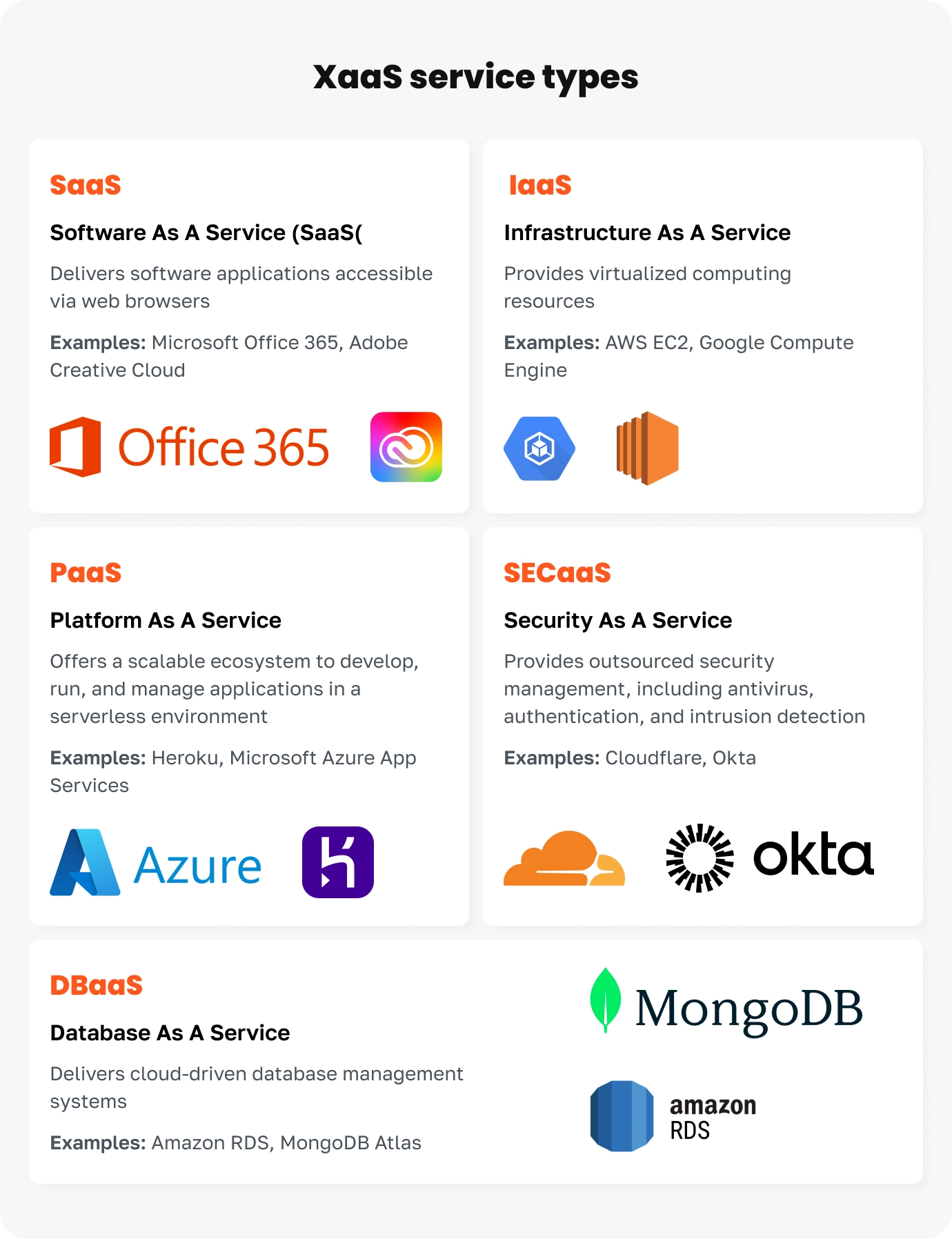 Tech Leadership Arena CTO as  a Service  CTO Co Pilot img1 development